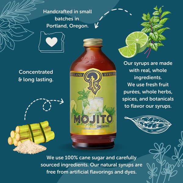 Mojito Syrup